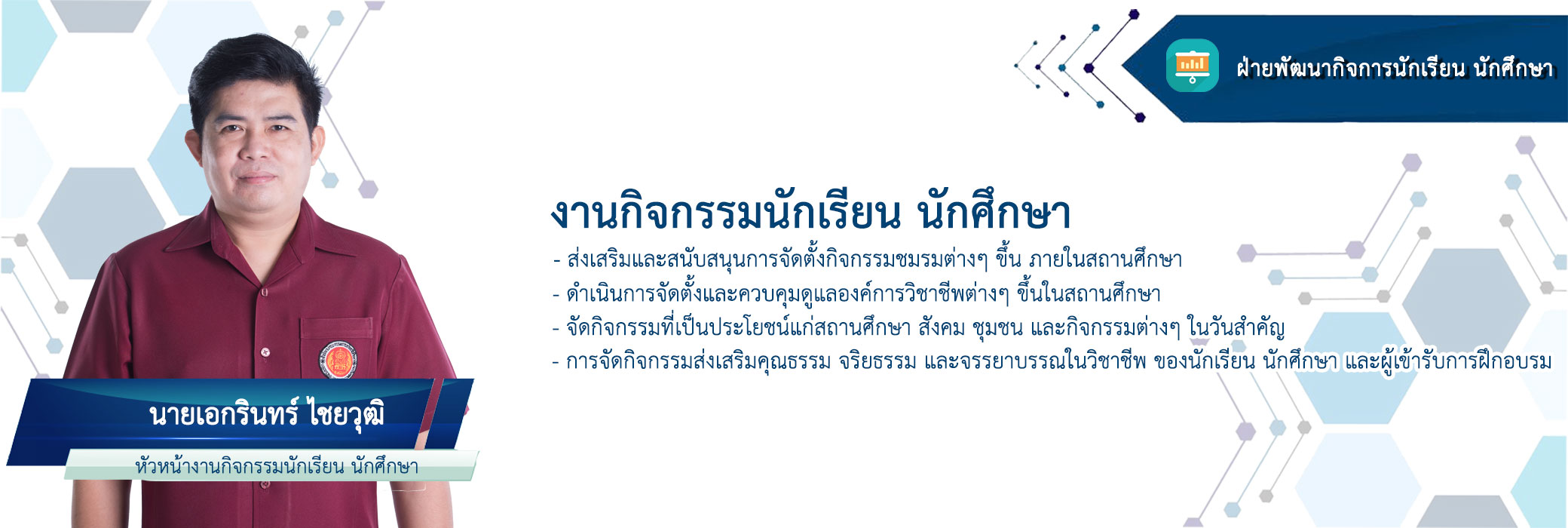 Responsive image