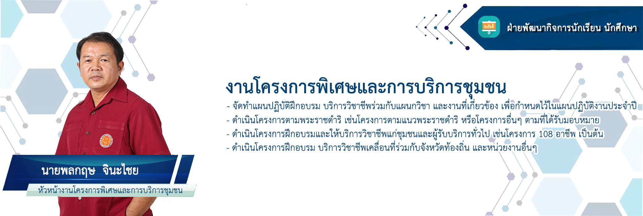 Responsive image