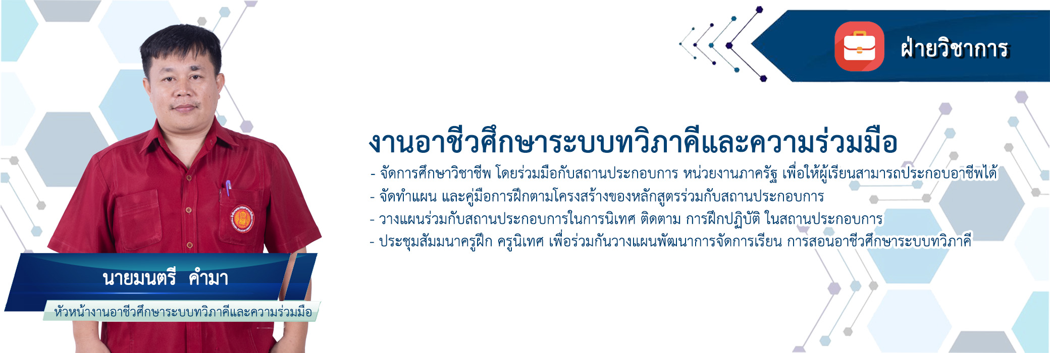 Responsive image