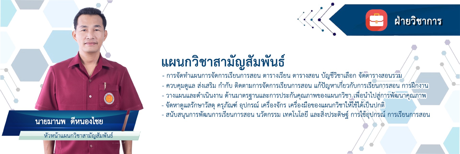 Responsive image