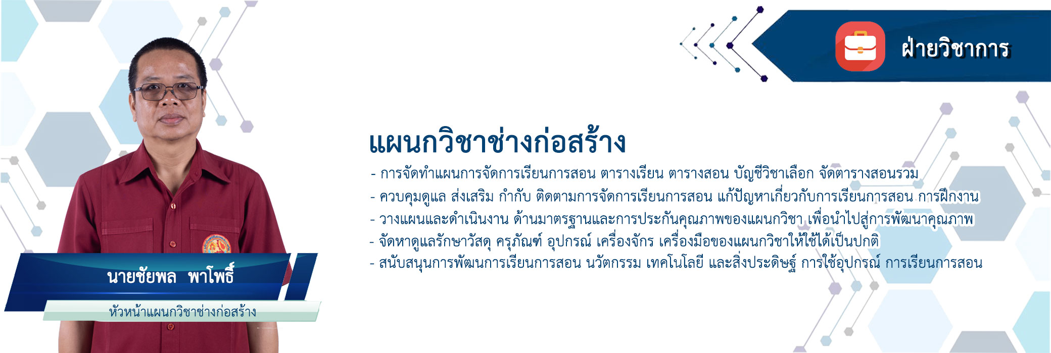 Responsive image